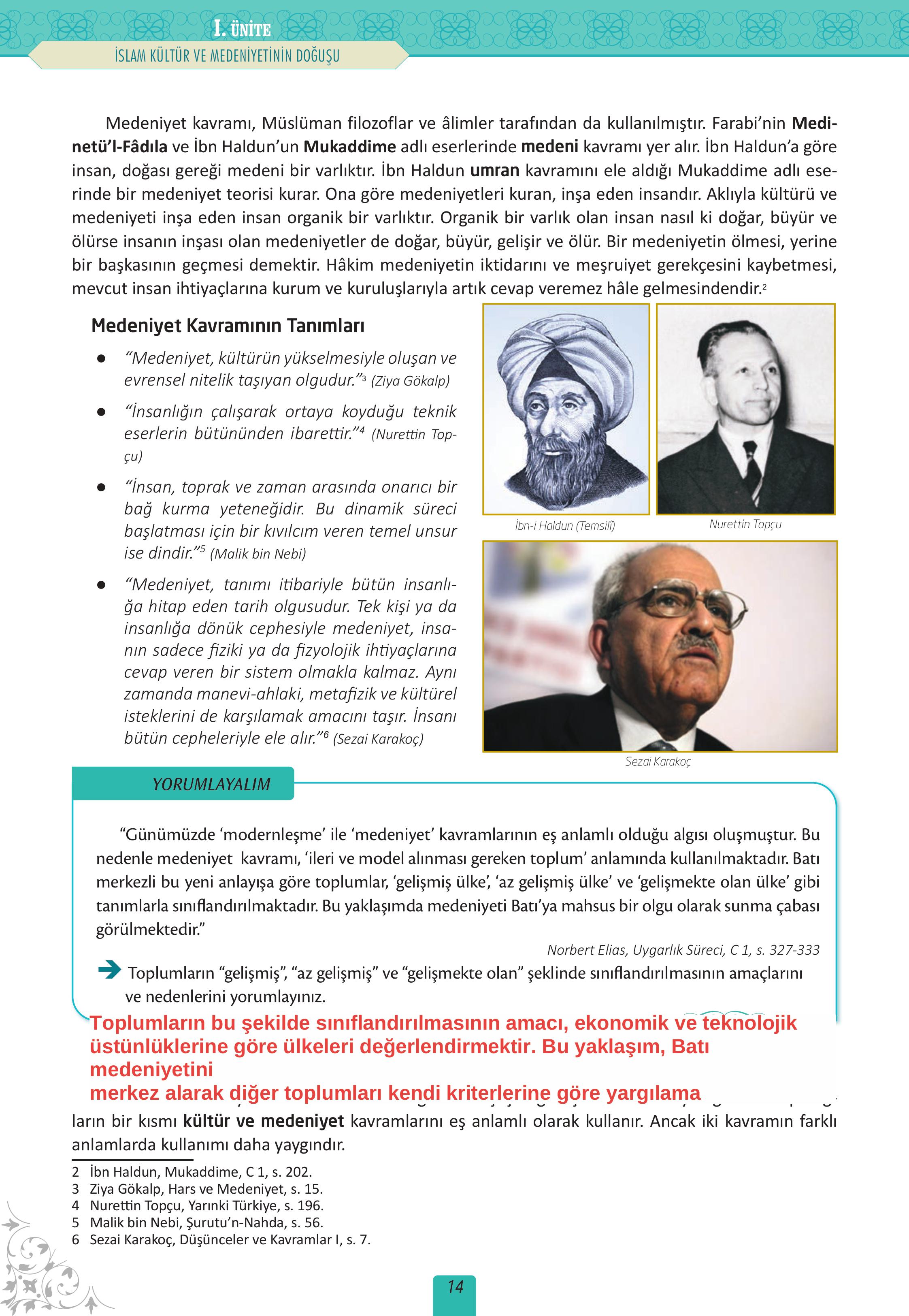 12. Sınıf Meb Yayınları İslam Kültür Ve Medeniyeti Ders Kitabı Sayfa 14 Cevapları 12. Sınıf Meb Yayınları İslam Kültür Ve Medeniyeti Ders Kitabı Sayfa 14 Cevapları