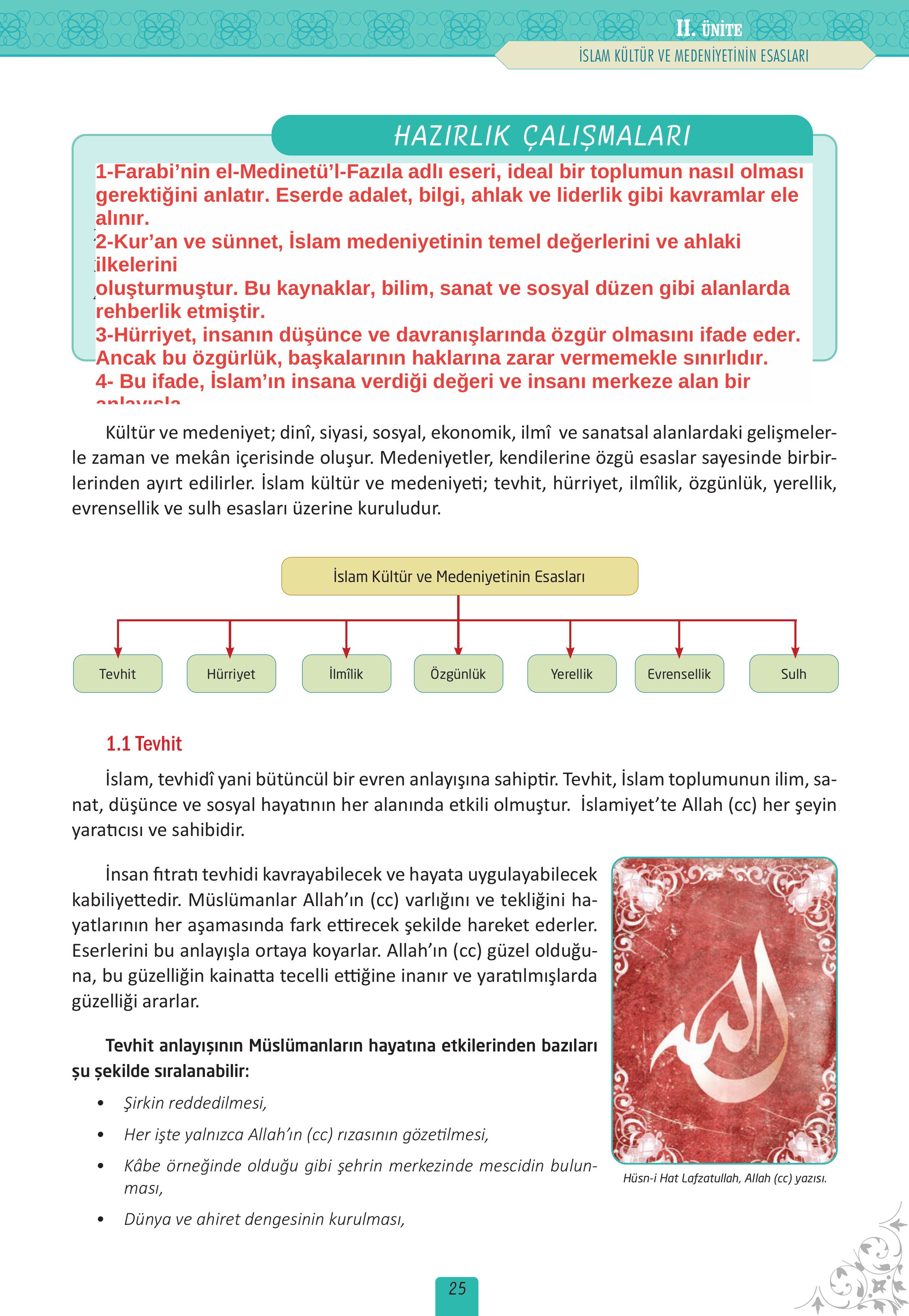 12. Sınıf Meb Yayınları İslam Kültür Ve Medeniyeti Ders Kitabı Sayfa 25 Cevapları 12. Sınıf Meb Yayınları İslam Kültür Ve Medeniyeti Ders Kitabı Sayfa 25 Cevapları