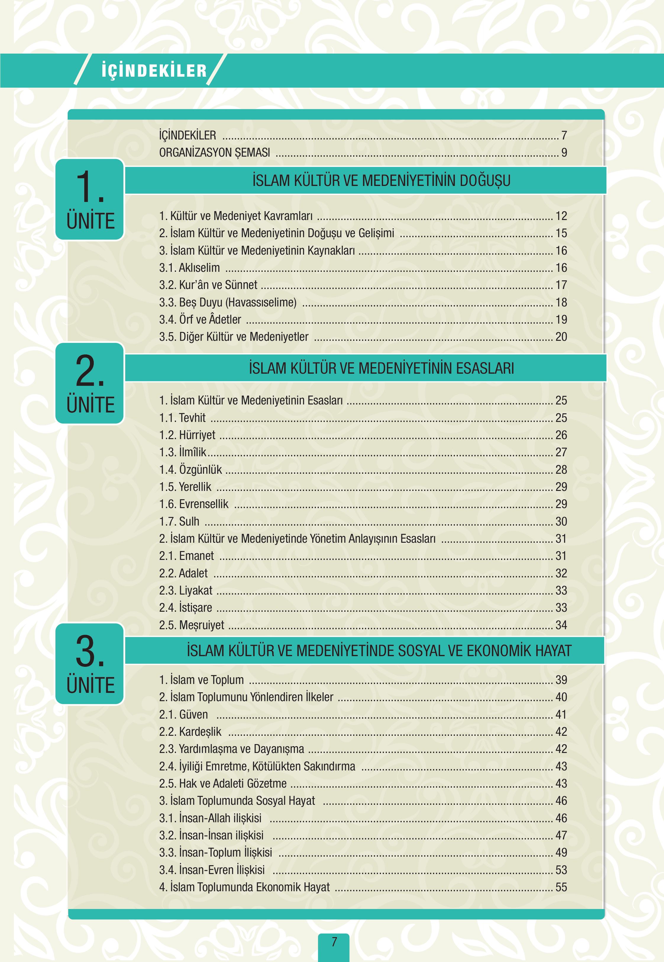 12. Sınıf Meb Yayınları İslam Kültür Ve Medeniyeti Ders Kitabı Sayfa 7 Cevapları 12. Sınıf Meb Yayınları İslam Kültür Ve Medeniyeti Ders Kitabı Sayfa 7 Cevapları