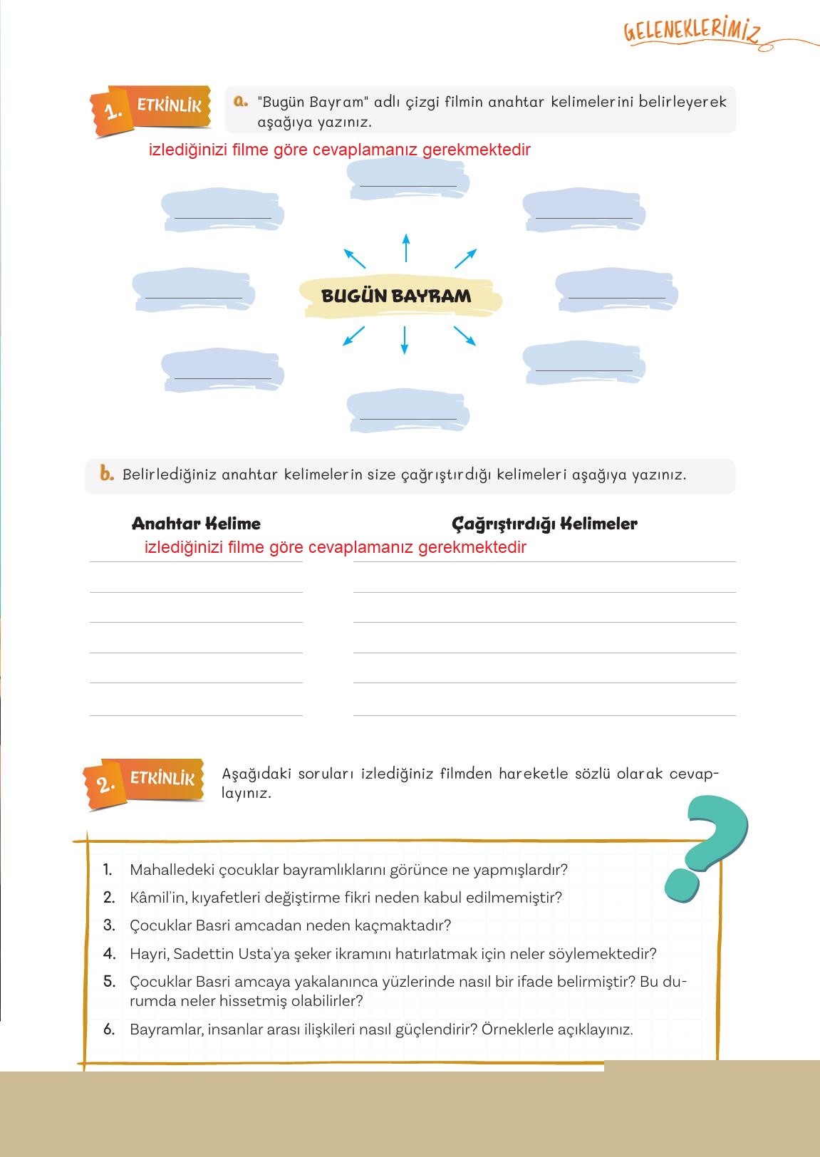 5. Sınıf Meb Yayınları 2. Kitap Türkçe Ders Kitabı Sayfa 23 Cevapları