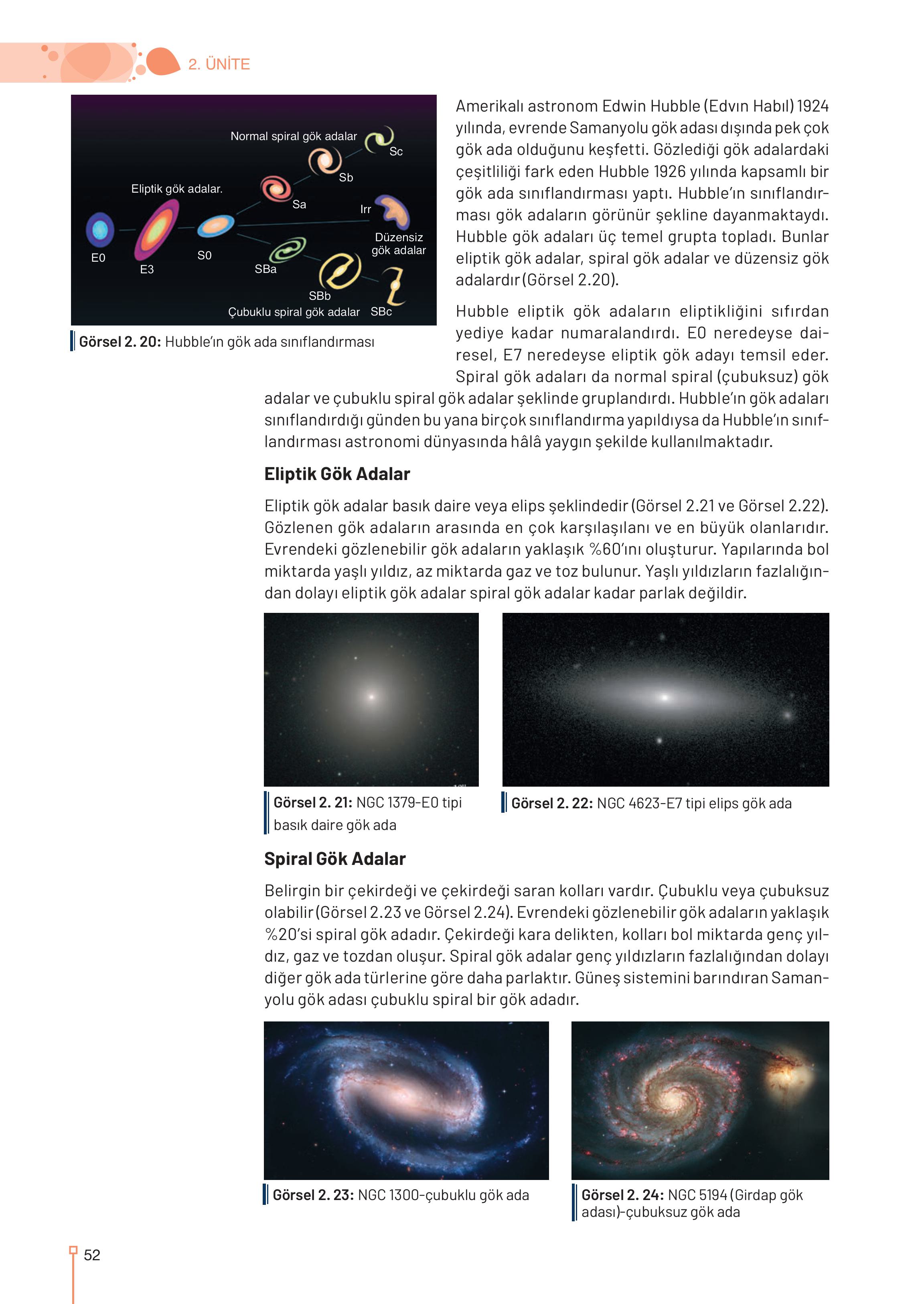 9. Sınıf Meb Yayınları Astronomi Ve Uzay Bilimleri Ders Kitabı Sayfa 52 Cevapları